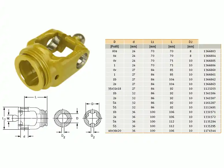 Značkový GKN Walterscheid 1135294 / 135294 / 36.13.104M Vidlice RG 2580, profil S4