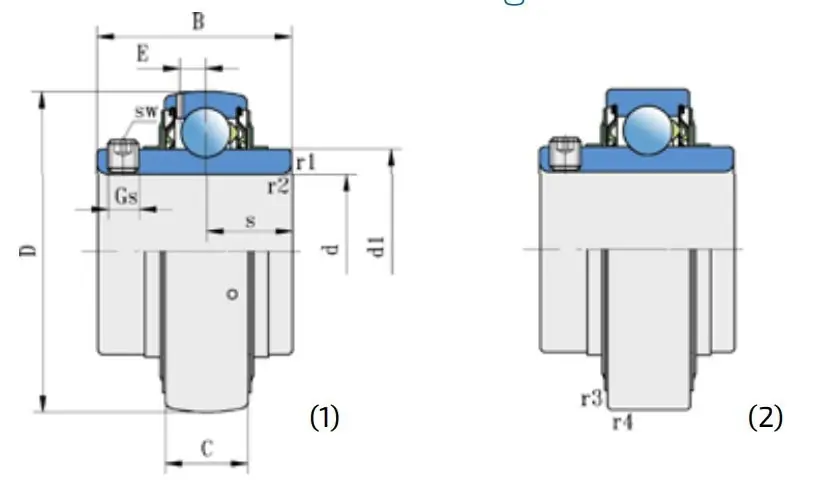 Zlevněný FKL Bearings Serbia FKL LE 209 2F Ložisko kuličkové