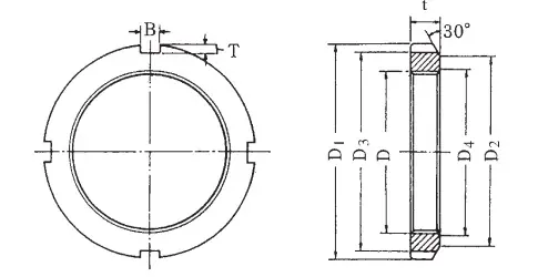 Přímo Od Výrobce KM 36 Koncová matice DIN 981
