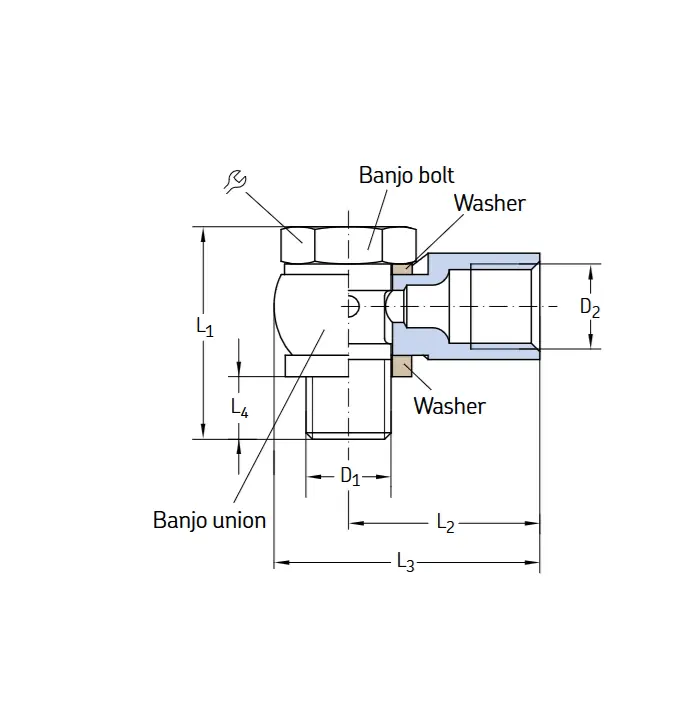 Víkendová Akce LL/504-162 SKF Šroubení